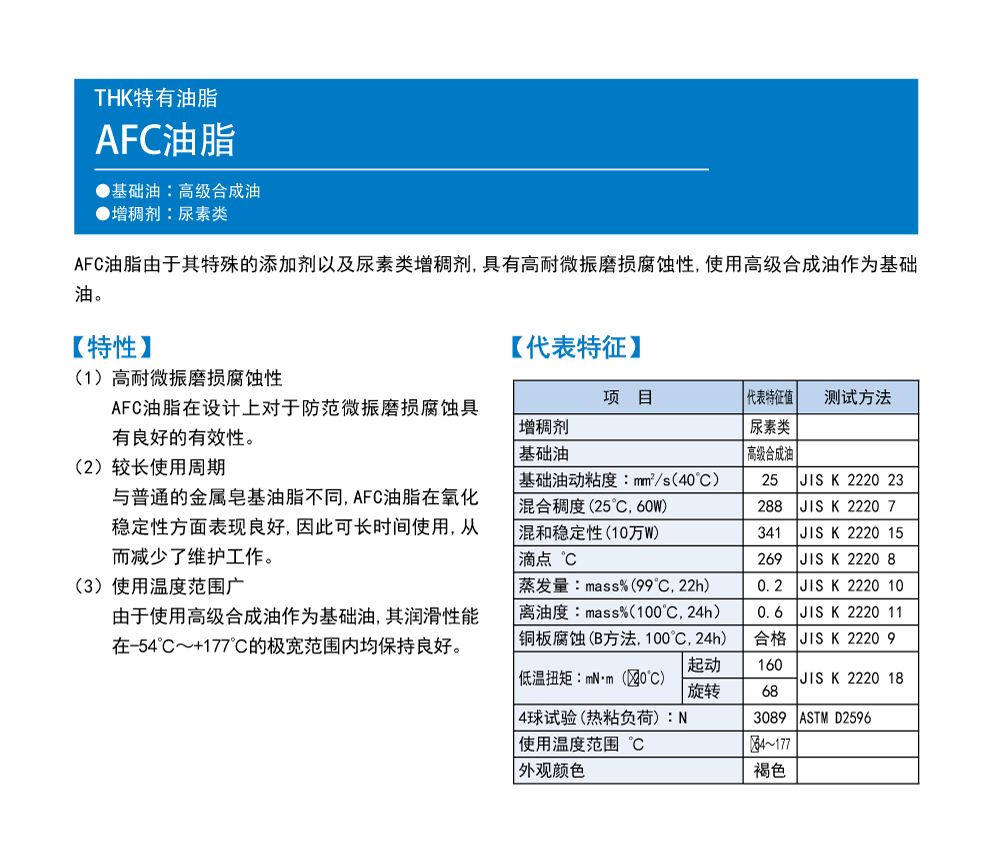 AFC參數.jpg